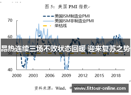 昂热连续三场不败状态回暖 迎来复苏之势